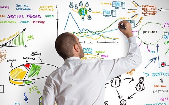 Go to market strategies