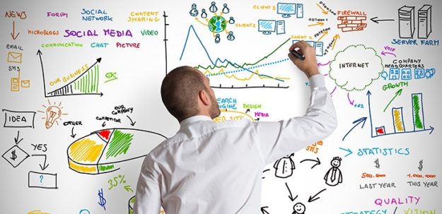 Go to market strategies