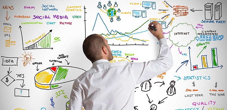 Go to market strategies